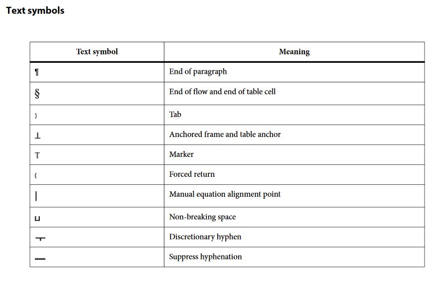 Framemaker Text Symbols.JPG